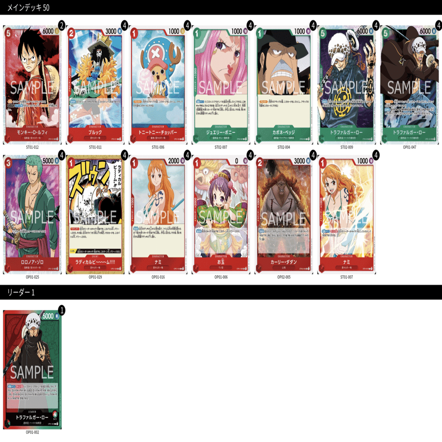 当然無料】赤緑ローを使ったことがない人による赤緑ロー解説｜にら