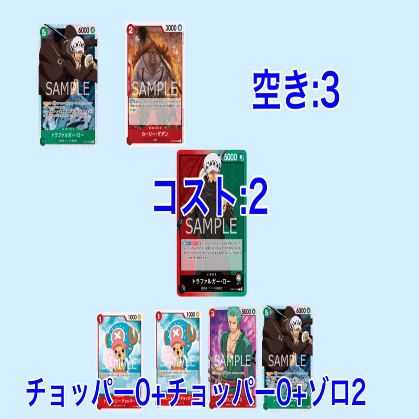 当然無料】赤緑ローを使ったことがない人による赤緑ロー解説｜にら