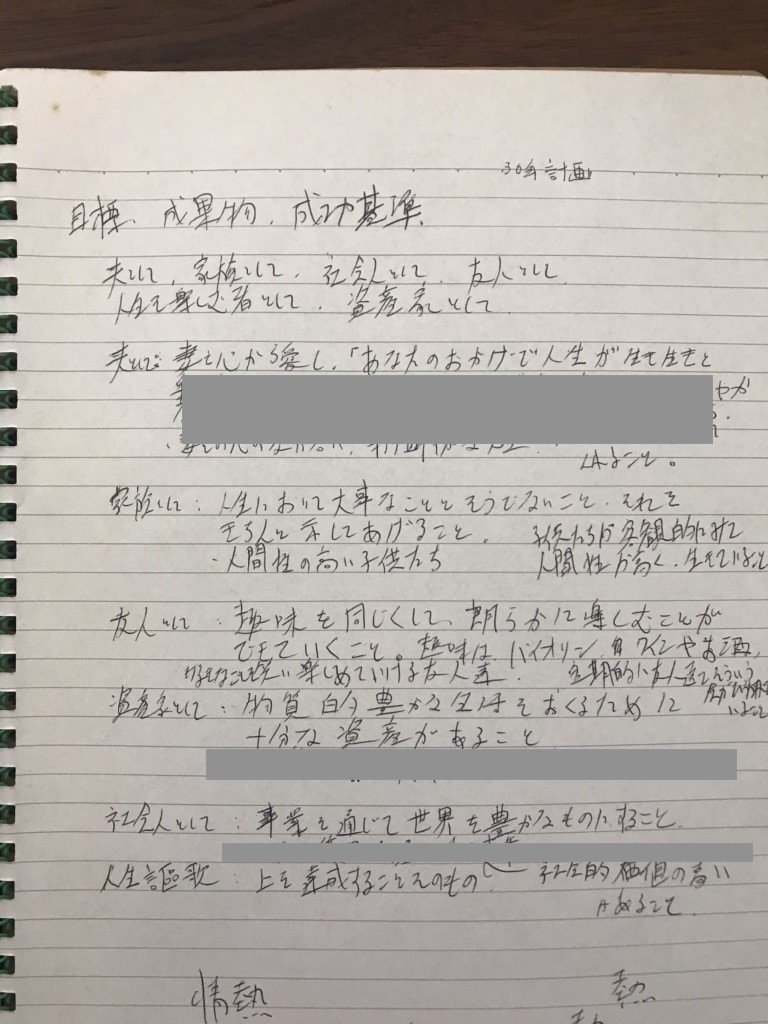 未来への不安を減らし よりよい自分に近づく 私が考える キャリアプランの作り方 江戸浩樹 Note 未来への不安を減らし よりよい自分に近づく 私が考える キャリアプランの作り方 江戸浩樹 Note