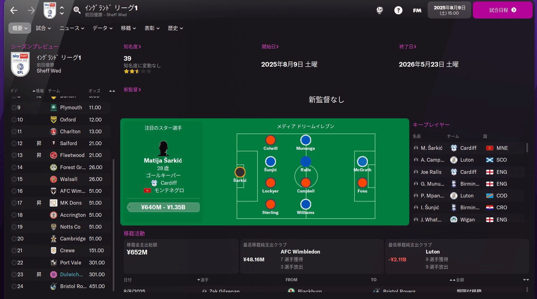 FM22]イングランド6部からプレミアリーグを目指す #35 25/26 リーグ1