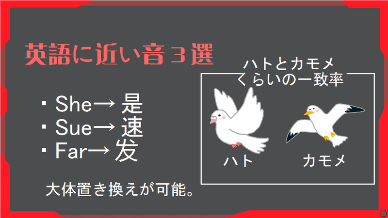 鳩 英語 発音