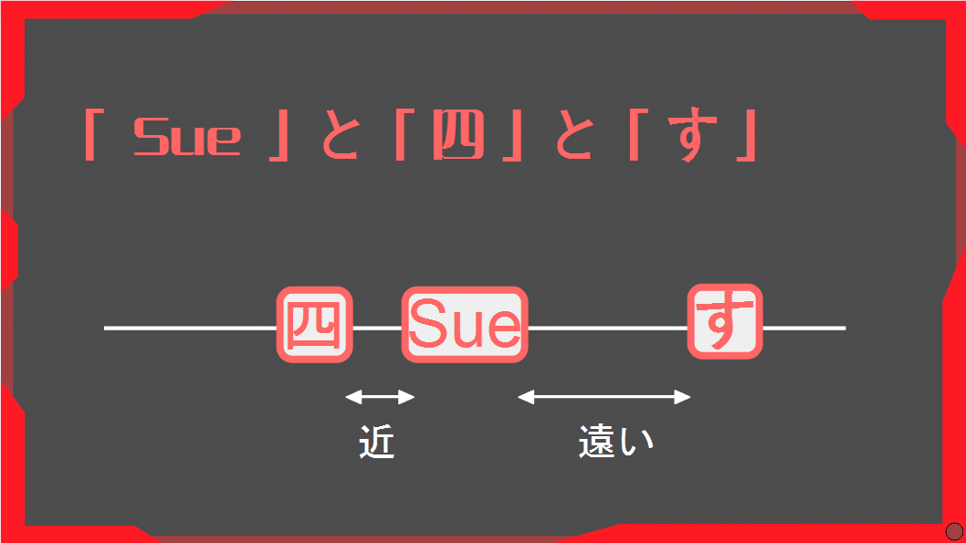 中国語を知っている人限定 英語の発音の学び方 グローバルな 中国語を知っている人限定 英語の発音の学び方 グローバルな
