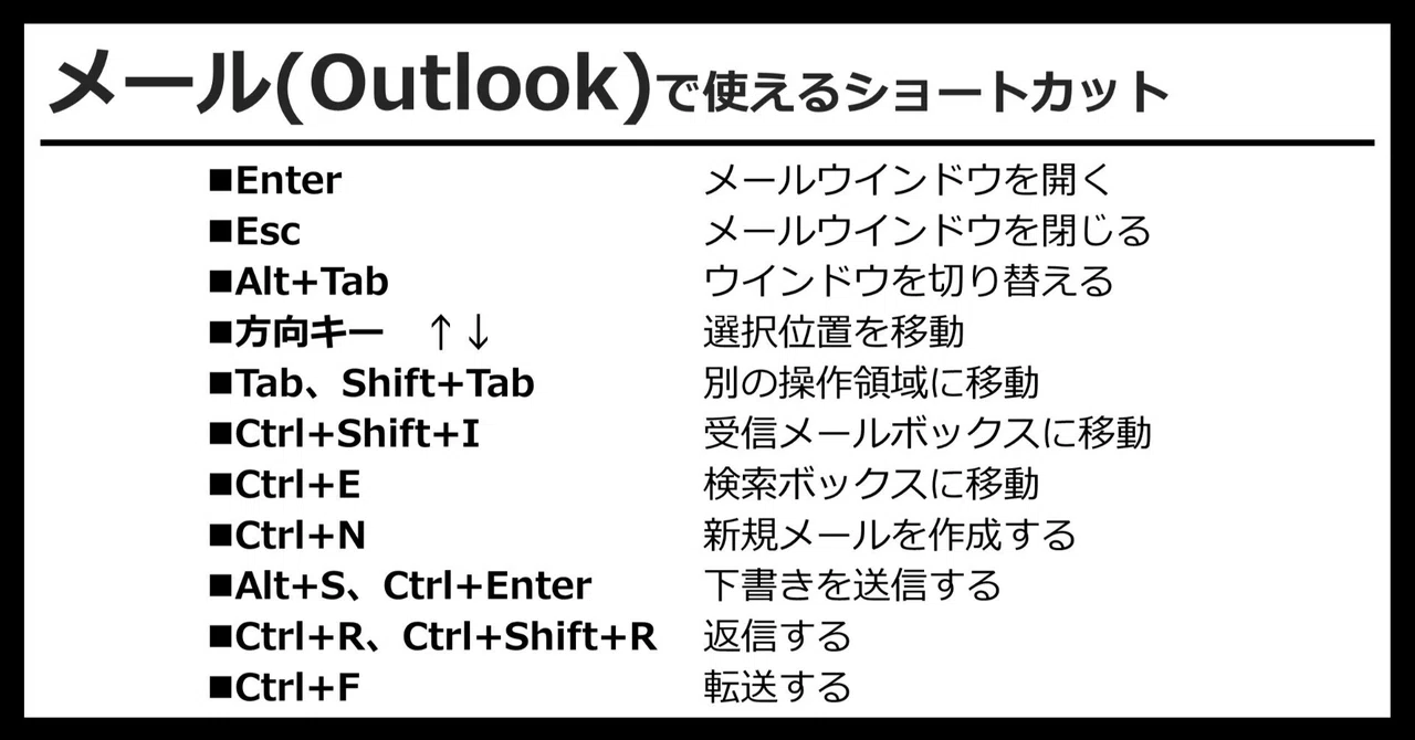 業務効率化テクニック ショートカットの使い方 ＜まとめ_メールOutlook編＞｜これってどう使うの？