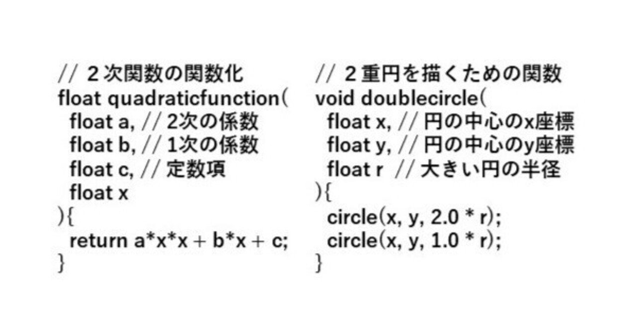 高校数学をプログラミングで解く（準備編）「3-2 関数の作成」｜MK's papa