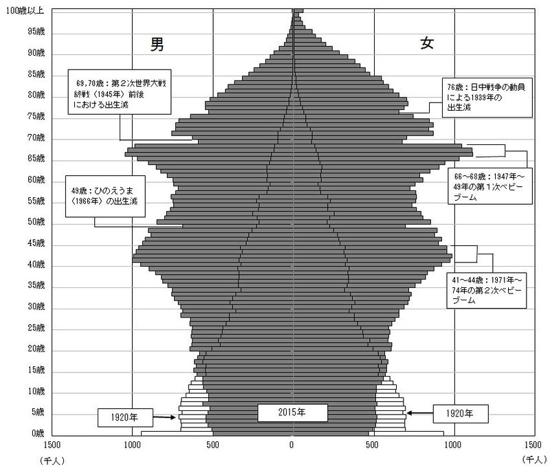アニメコラボ ますます盛んに その背景や課題は まつもとあつし アニメコラボ ますます盛んに その背景や課題は まつもとあつし