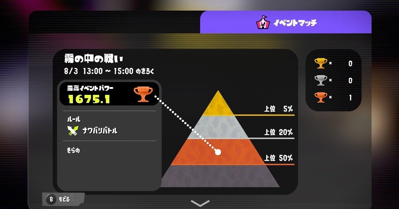 1752fad7f28cb74aede82b2ecb04f4