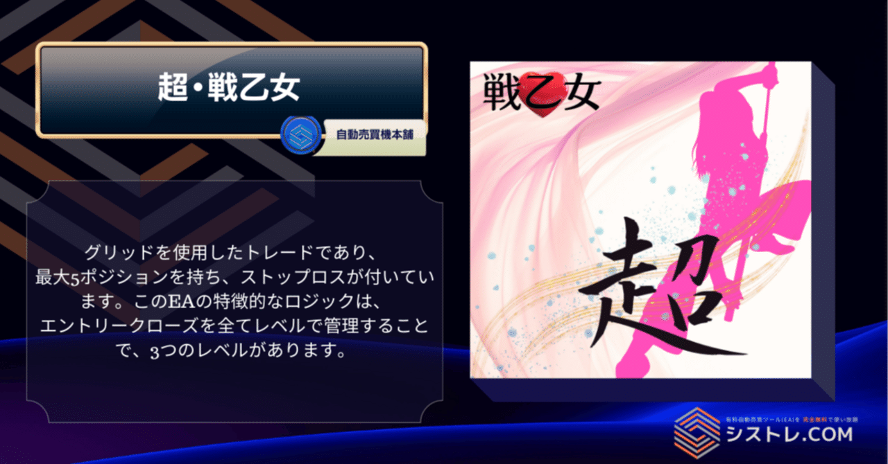 口座縛りなし版】FX自動売買ツール MT4用EA フォワード成績公開