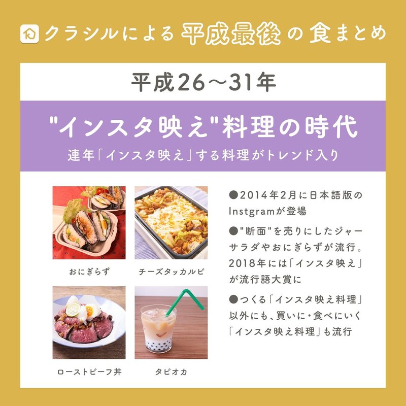 クラシル発 平成 の食トレンドを振り返る 平成最後の食まとめ 30年の食年表 を発表 しました Dely株式会社 Note クラシル発 平成 の食トレンドを振り返る 平成最後の食まとめ 30年の食年表 を発表 しました Dely株式会社 Note