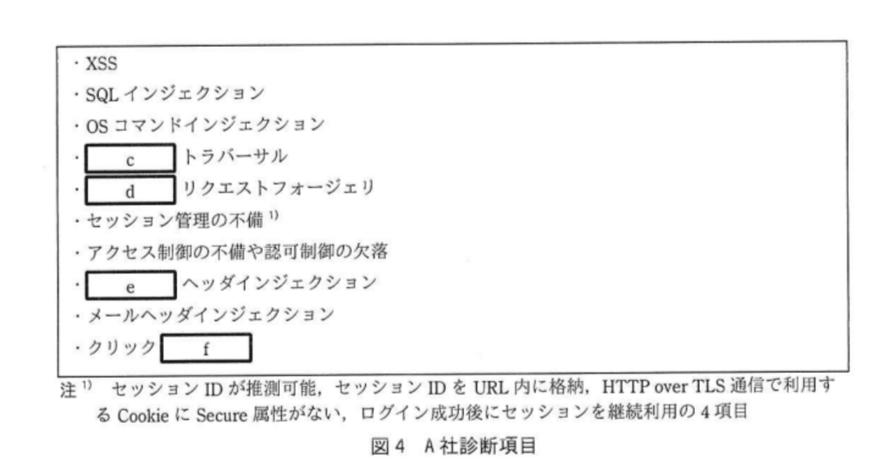 情報処理安全確保支援士2018年(平成30年)春午後2問2(5,874 文字)｜イナ