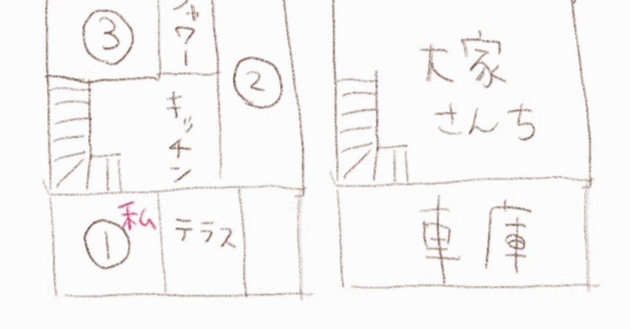 メキシコ滞在中に住んだ5つのお部屋（月2000ペソから15000ペソまで）｜IZU