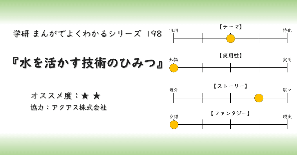 学研まんが】水を活かす技術のひみつ オススメ度：(1〜5)｜あんぱんだ