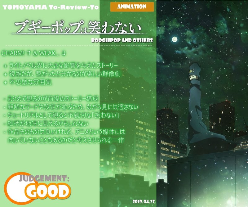 Review 018 19年冬アニメを観たので感想を書く Vol 01 もよう Note Review 018 19年冬アニメを観たので感想を書く Vol 01 もよう Note