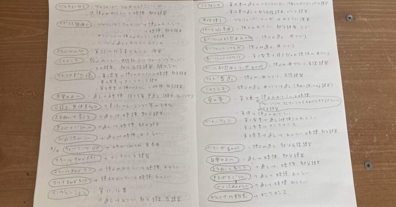 練習note 23 8 8｜月海