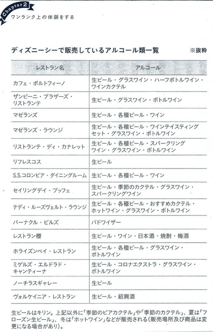 無料公開 701回通ってわかった ディズニーシーで史上最高の1日を過ごす方法 著 みっこ ーフード 撮影 グッズの 情報ー Kkベストセラーズ 無料公開 701回通ってわかった ディズニーシーで史上最高の1日を過ごす方法 著 みっこ ーフード 撮影 グッズの 情報ー Kkベストセラーズ