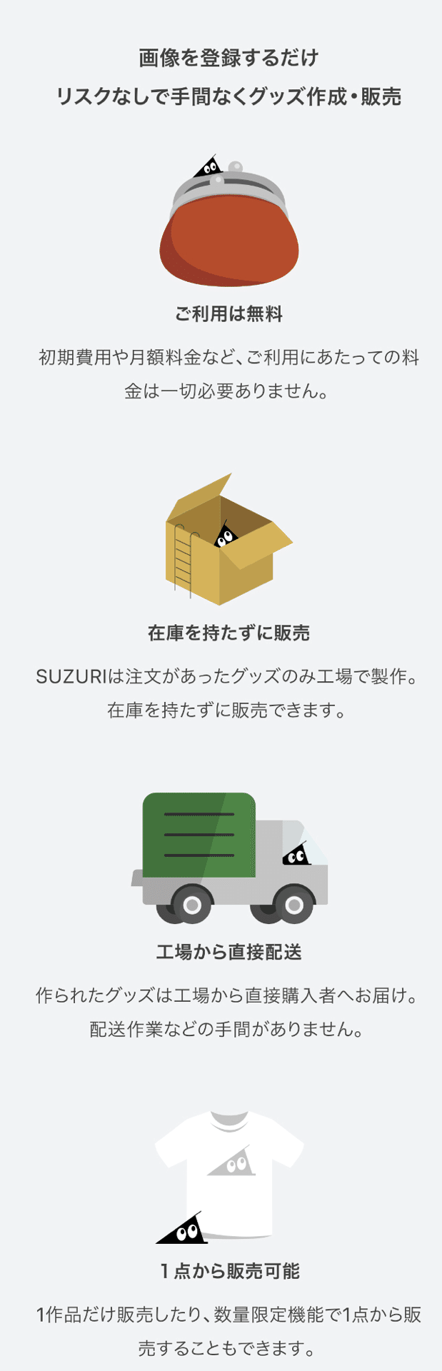 スズリのメリットとデメリットとかの話｜福留茜