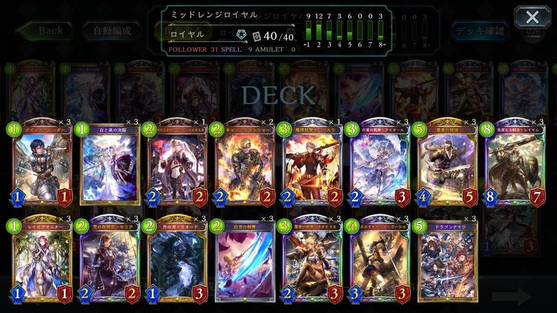 新環境ロイヤル徹底解説 Rageでほぼ使用必須 これを読めば勝率up 全対面 ミラーの戦い方教えます 鋼鉄の反逆者 シャドウバース Victor Note