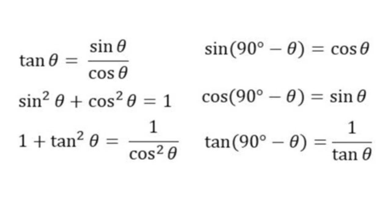 高校数学をプログラミングで解く（数学I編）「4-2 三角比の相互関係