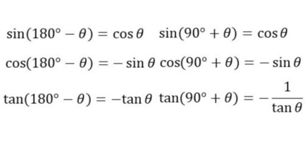 高校数学をプログラミングで解く（数学I編）「4-3 三角比の拡張