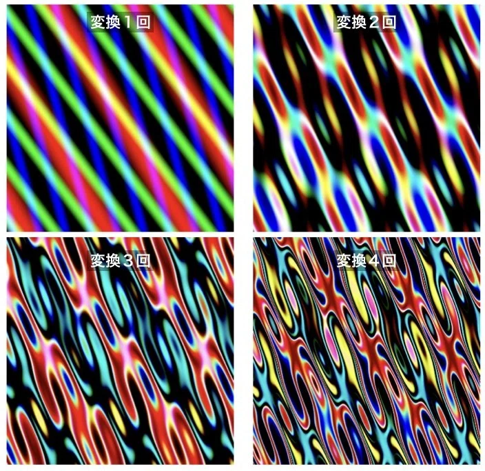 Drawings Using Linear Function Art with Processing.py #8 SomethingComplex|ryotako