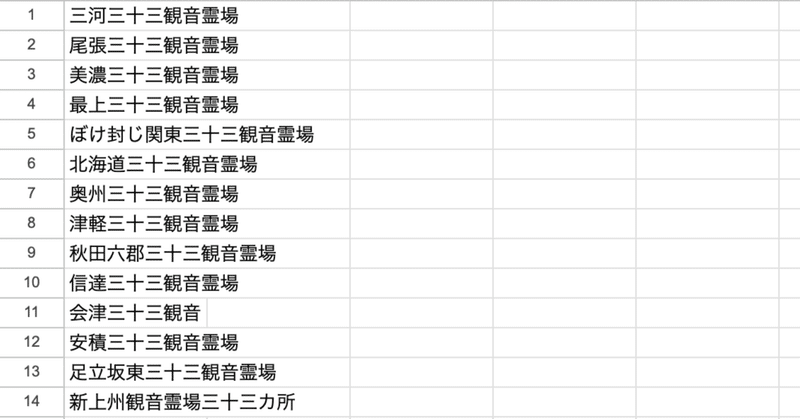 【巡礼網羅プロジェクト⑧】巡礼リスト151件を一挙公開！（9月末頃公開予定）