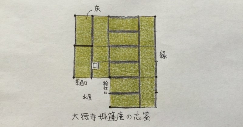 忘筌 ぼうせん 茶室建築 Tea Room Note 忘筌 ぼうせん 茶室建築 Tea Room Note