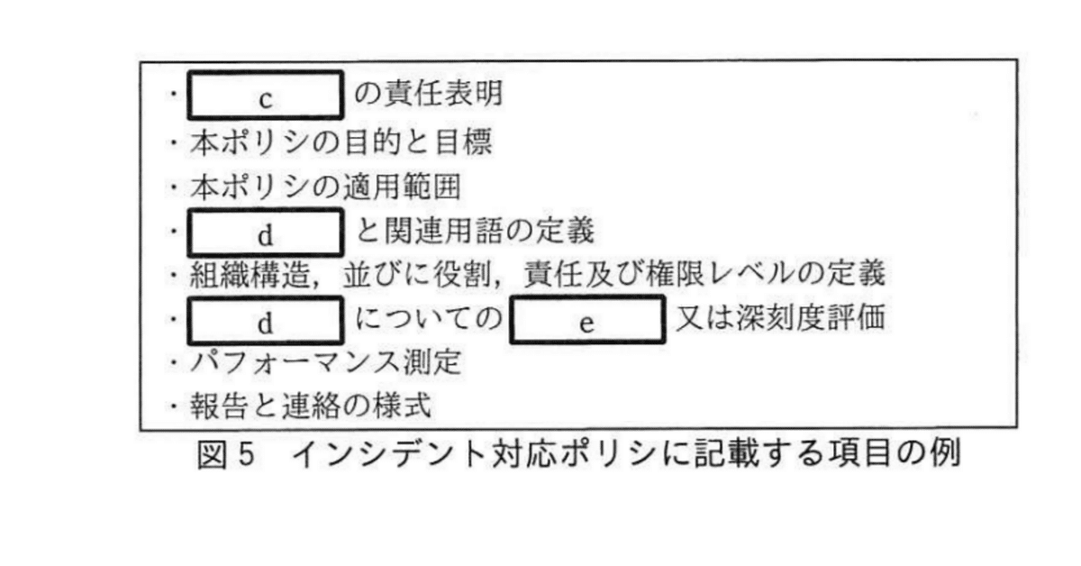 情報処理 2018年08月号 情報処理安全確保支援士2018年(平成30年)秋午後2問2(4,785 文字