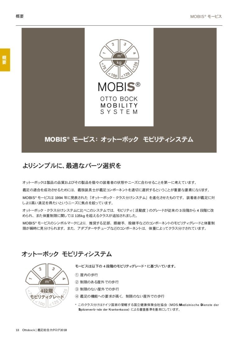 Ottobock./オットーボック 義足 右足 下肢 ジャンク  ☆ PayPay(ペイペイ)決済可能 ☆ 札幌市 清田区 平岡 義足足部
