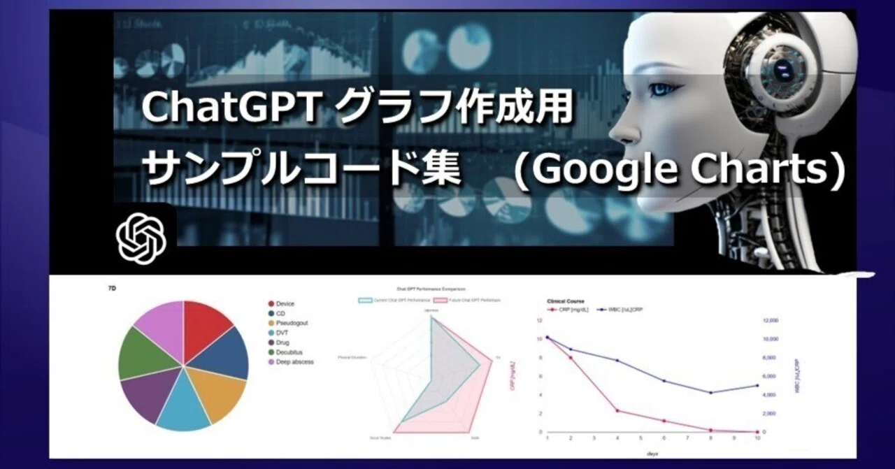 Sample Code Collection for ChatGPT Graph Creation (Google Charts)｜プチpony