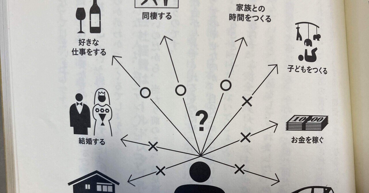 室内の湿度と換気