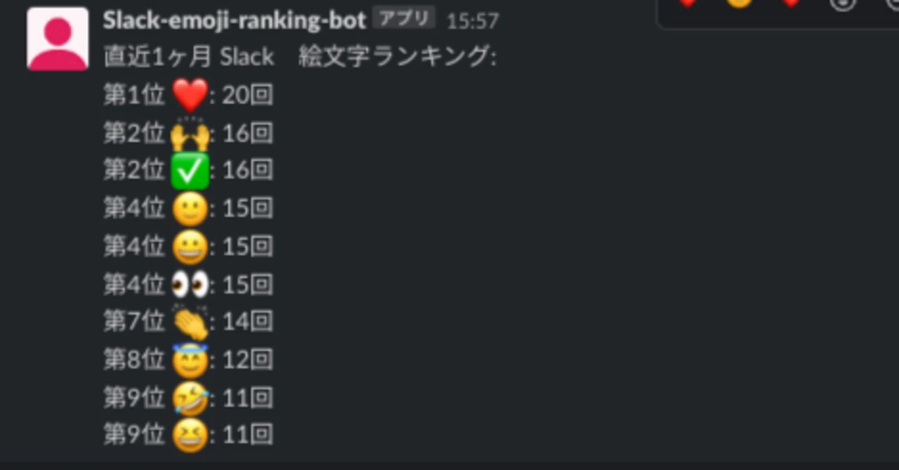 Roughly building a bot to post Slack emoji (stamp) rankings using GAS ...