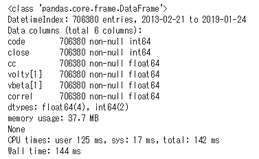 Pythonのcsvファイル読み込みが１分３０秒かかっていたものが１秒未満でできます Dask Pickle Python コードあり Tf Note