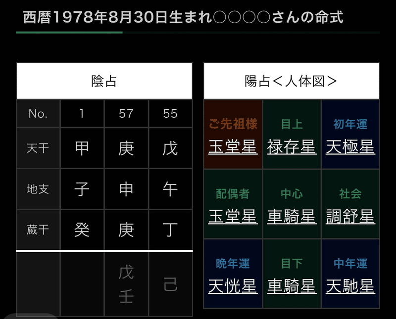 虚の世界を生きる｜鳳月庵（manazuki）/算命学