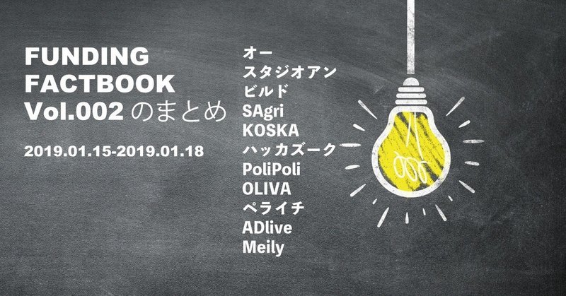 FUNDINGFACTBOOK表紙まとめ