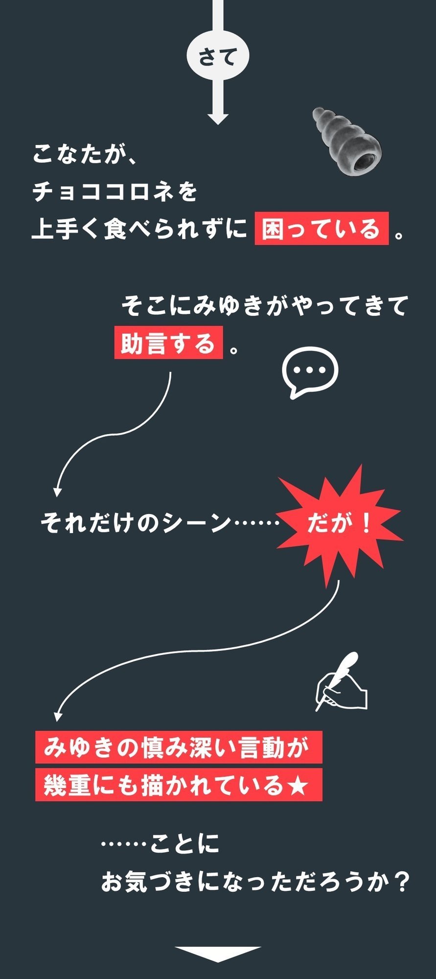 高良みゆき のセリフの研究 みゆきをリスペクトしたキャラを作る時にはこの4点に注意することをオススメします らき すた の チョココロネ回 100 ツールズ 創作の技術 Note 高良みゆき のセリフの研究 みゆきをリスペクトしたキャラを作る時にはこの4点に注意することをオススメします らき すた の チョココロネ回 100 ツールズ 創作の技術 Note