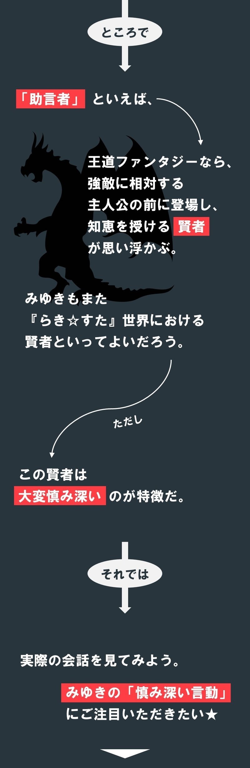 高良みゆき のセリフの研究 みゆきをリスペクトしたキャラを作る時にはこの4点に注意することをオススメします らき すた の チョココロネ回 100 ツールズ 創作の技術 Note 高良みゆき のセリフの研究 みゆきをリスペクトしたキャラを作る時にはこの4点に注意することをオススメします らき すた の チョココロネ回 100 ツールズ 創作の技術 Note