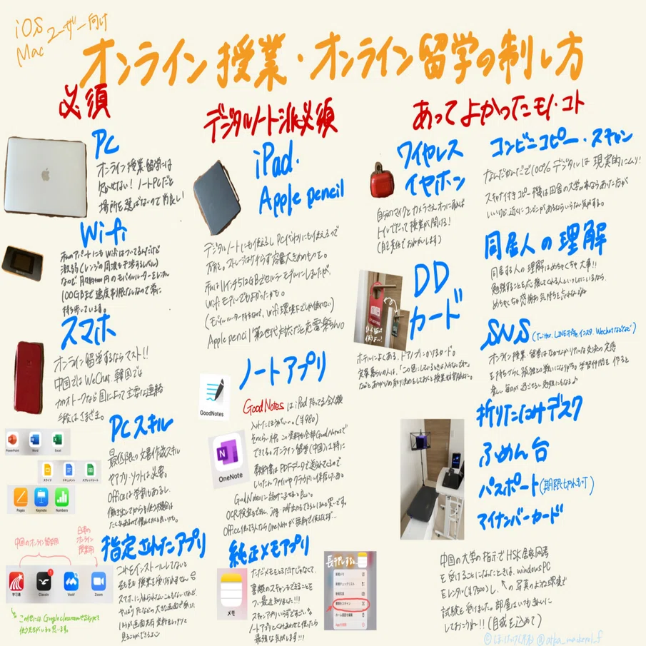 佛教大学 免許法 中学2種 テキスト 教員の方へ 令和8年度