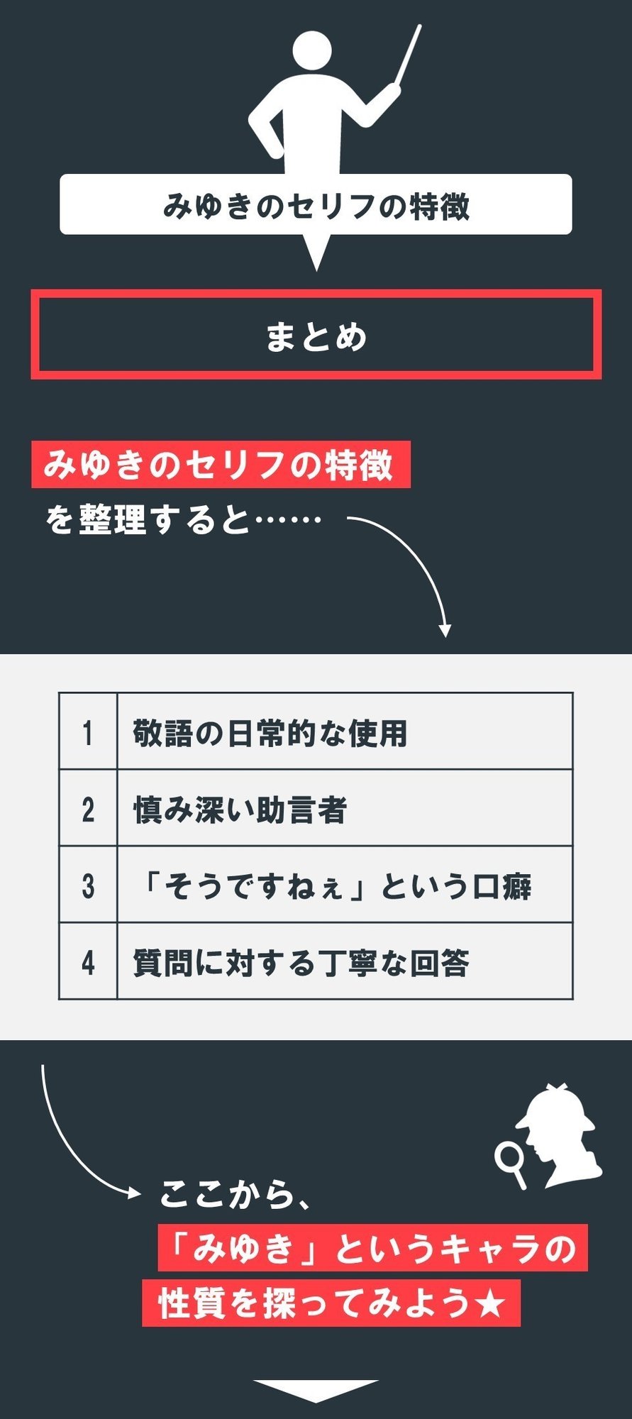 高良みゆき のセリフの研究 みゆきをリスペクトしたキャラを作る時にはこの4点に注意することをオススメします らき すた の チョココロネ回 100 ツールズ 創作の技術 Note 高良みゆき のセリフの研究 みゆきをリスペクトしたキャラを作る時にはこの4点に注意することをオススメします らき すた の チョココロネ回 100 ツールズ 創作の技術 Note