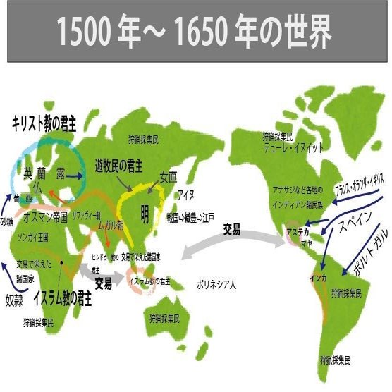 図解 ゼロからはじめる世界史のまとめ 1500年 1650年の世界 みんなの世界史 Note