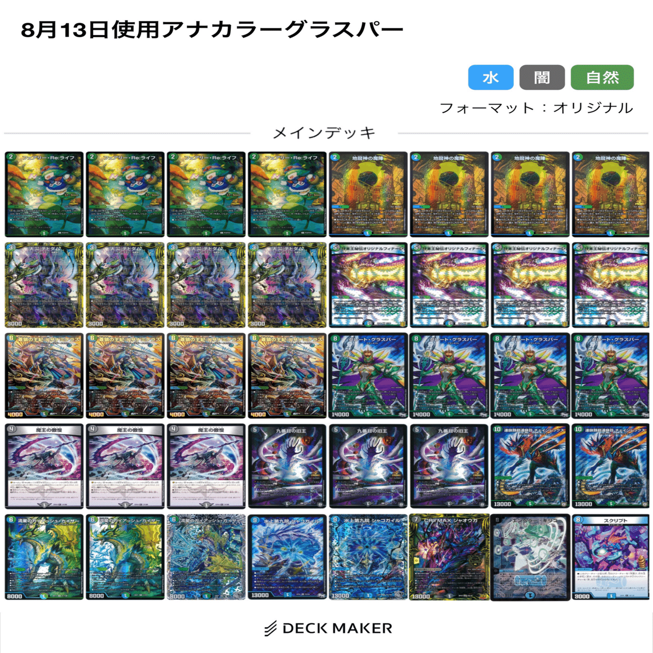 アナカラーグラスパーのすゝめ｜ゴーディ