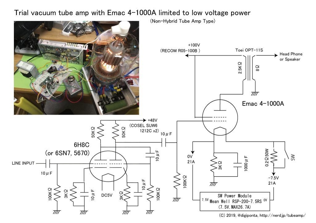 電子工作] Enjoy big vacuum tubes! (真空管4-1000A)｜(任)虚空幻想