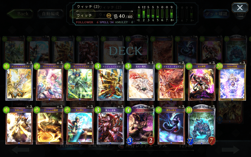 超越ウィッチの変遷 Robまで でるた Note