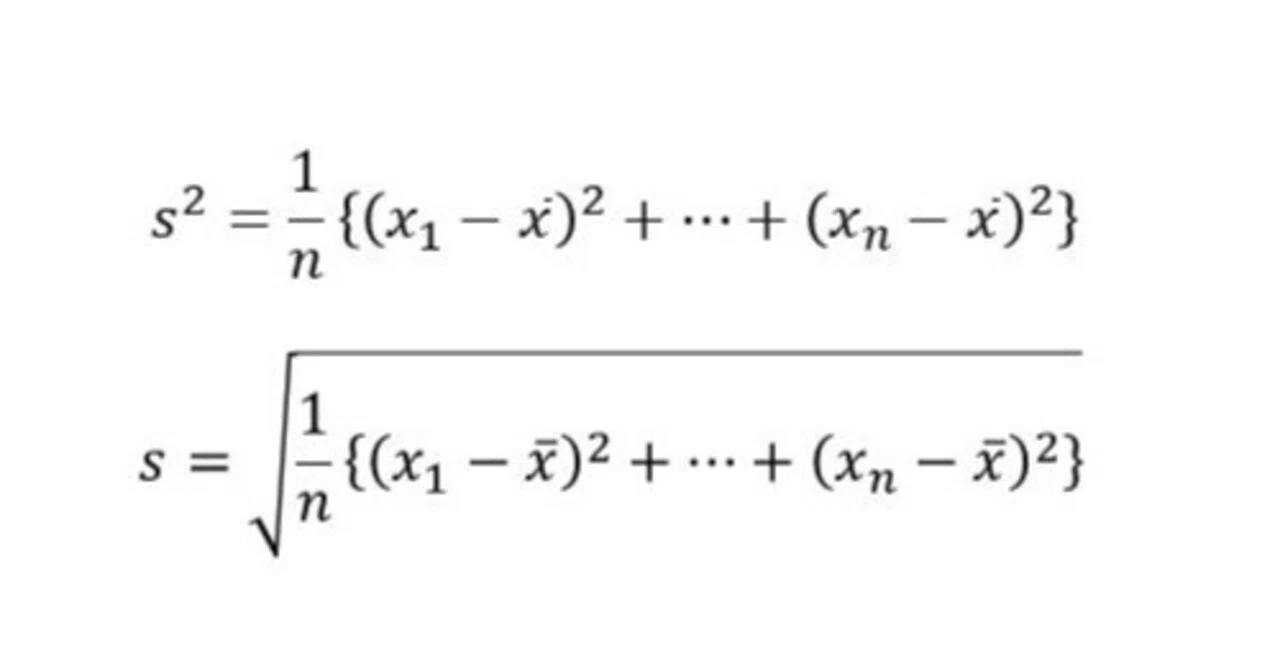 Solving High School Mathematics with Programming (Mathematics I) 
