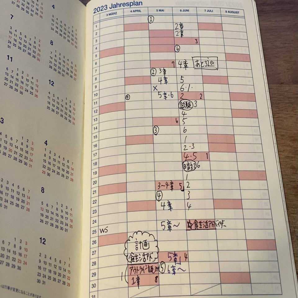 社会人の独学】食生活アドバイザー2級の勉強方法&スケジュールまとめ | 手帳のれしぴ 改訂版生活アドバイザー2・3級ポイントチェック