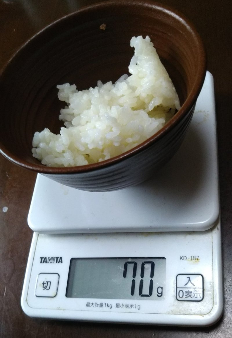 半年で10kg落とした間の食生活 みやも Note 半年で10kg落とした間の食生活 みやも Note