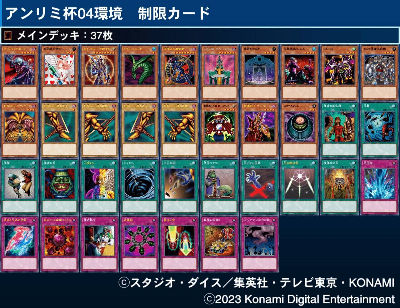 マスターデュエルのゲートボール大会-アンリミ04環境の禁止制限リスト