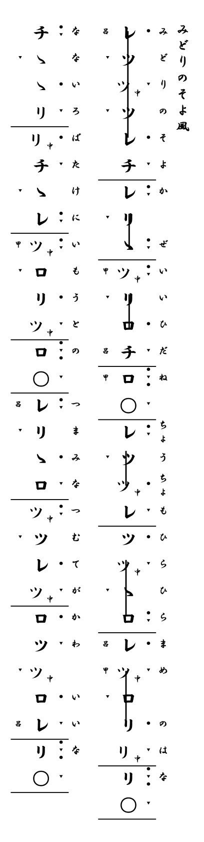 琴古流尺八譜による4月の歌その2 みどりのそよ風 Hecto Ohshima Note