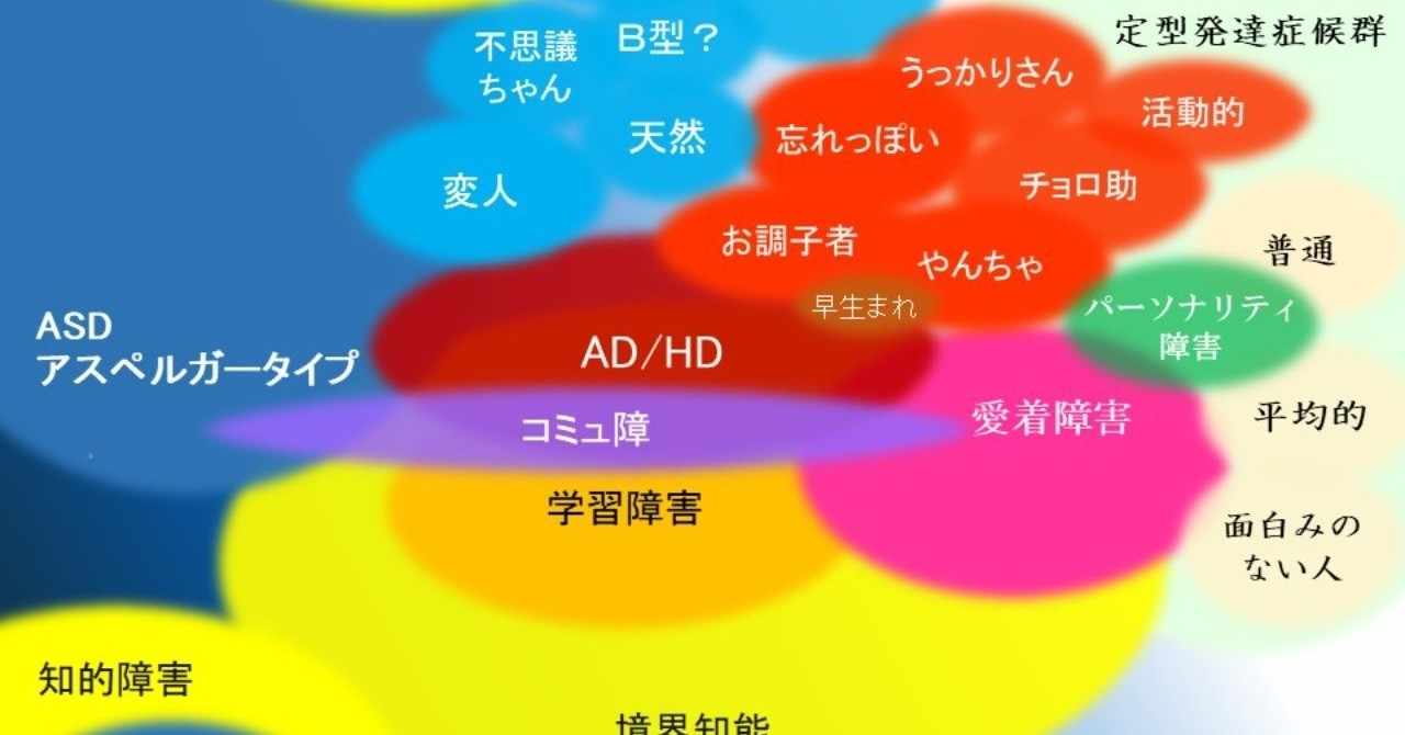 障害はパステルグラデーション ５分で読めます 佐渡インクルーシブ教育プロジェクト 村田 圭 Note