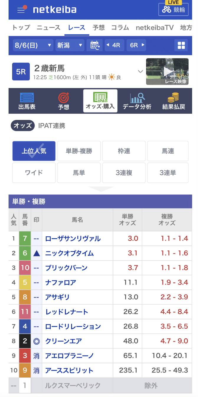 万馬券特化型 3連系フォーメーション組み方｜さっくん【オッズ