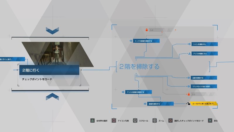 ゲームデザインを改善 批評するための時間構造モデル ワンダールクス じーくどらむす Note ゲームデザインを改善 批評するための時間構造モデル ワンダールクス じーくどらむす Note