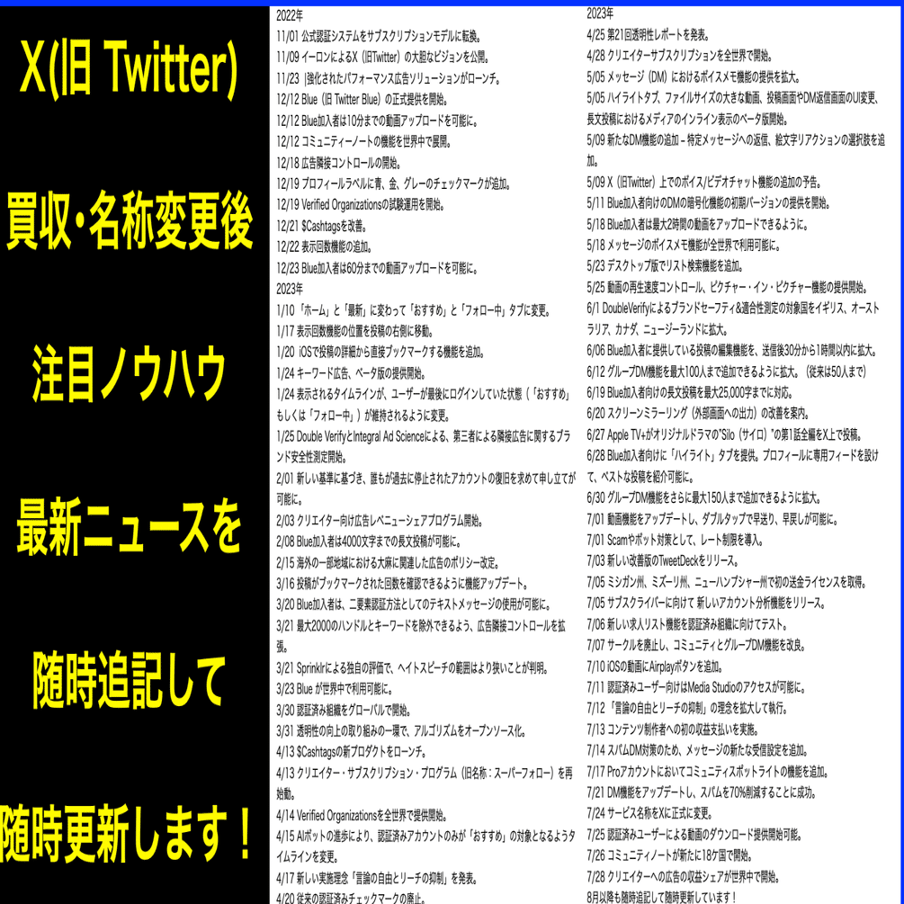 X(Twitter)コンサルタントのセミナー講演講師ネタ帳(随時更新)｜(新潟県)長岡造形大学 情報リテラシー論 講師 横田秀珠